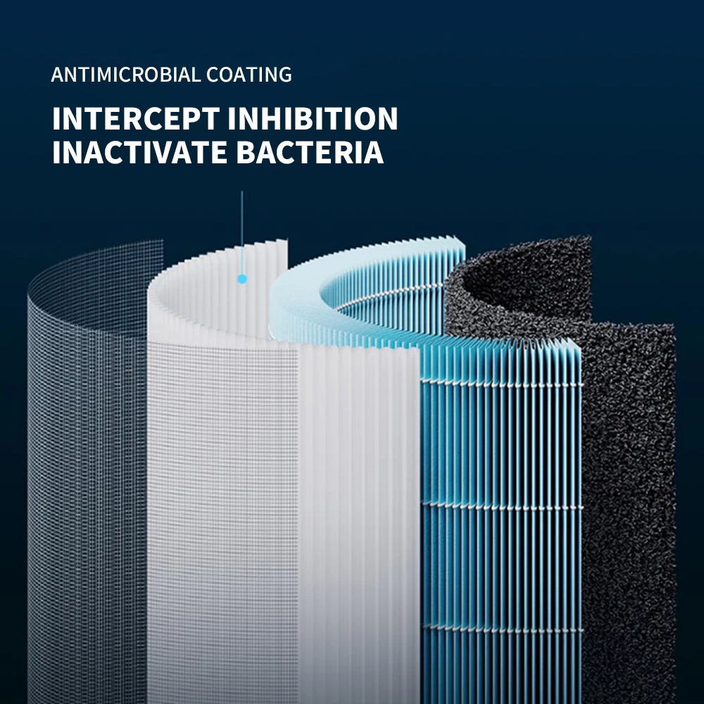 NEW XIAOMI Smart Air Purifier 4 Lite LED Display Quadruple Purification Aldehyde Removal Home Air Ionizer 35.8dB(A) Low noise