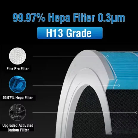 For Xiaomi 4 Lite Air Purifier Hepa Filter with Activated Carbon Filter Replacement Mi Mijia Air Purifier PM2.5 Formaldehyde