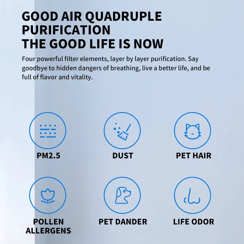 NEW XIAOMI Smart Air Purifier 4 Lite LED Display Quadruple Purification Aldehyde Removal Home Air Ionizer 35.8dB(A) Low noise