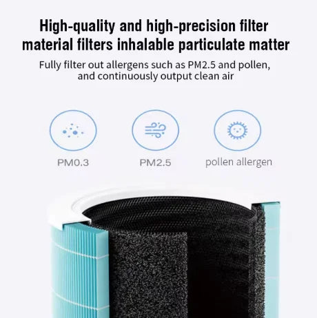 For Xiaomi 4 Lite Air Purifier Hepa Filter with Activated Carbon Filter Replacement Mi Mijia Air Purifier PM2.5 Formaldehyde